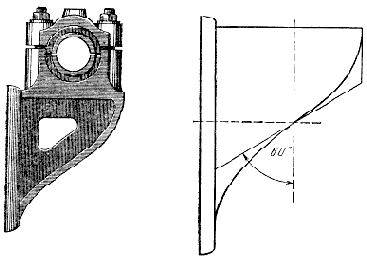 IV. ������������� ����� ������ (XIX�.)